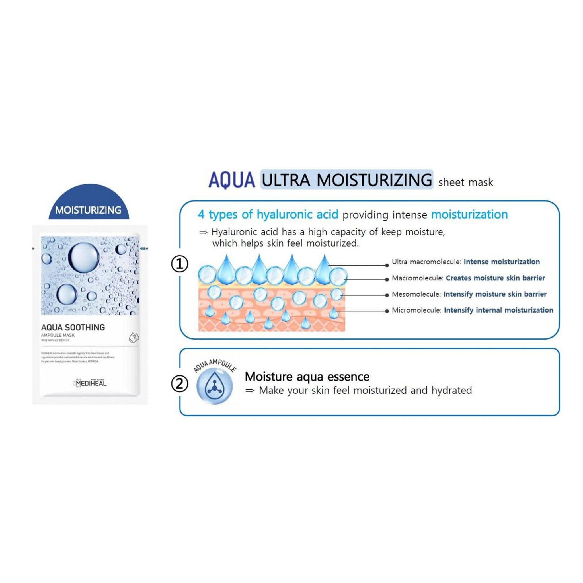 MEDIHEAL Aqua Soothing Ampoule Mask 10 pcs