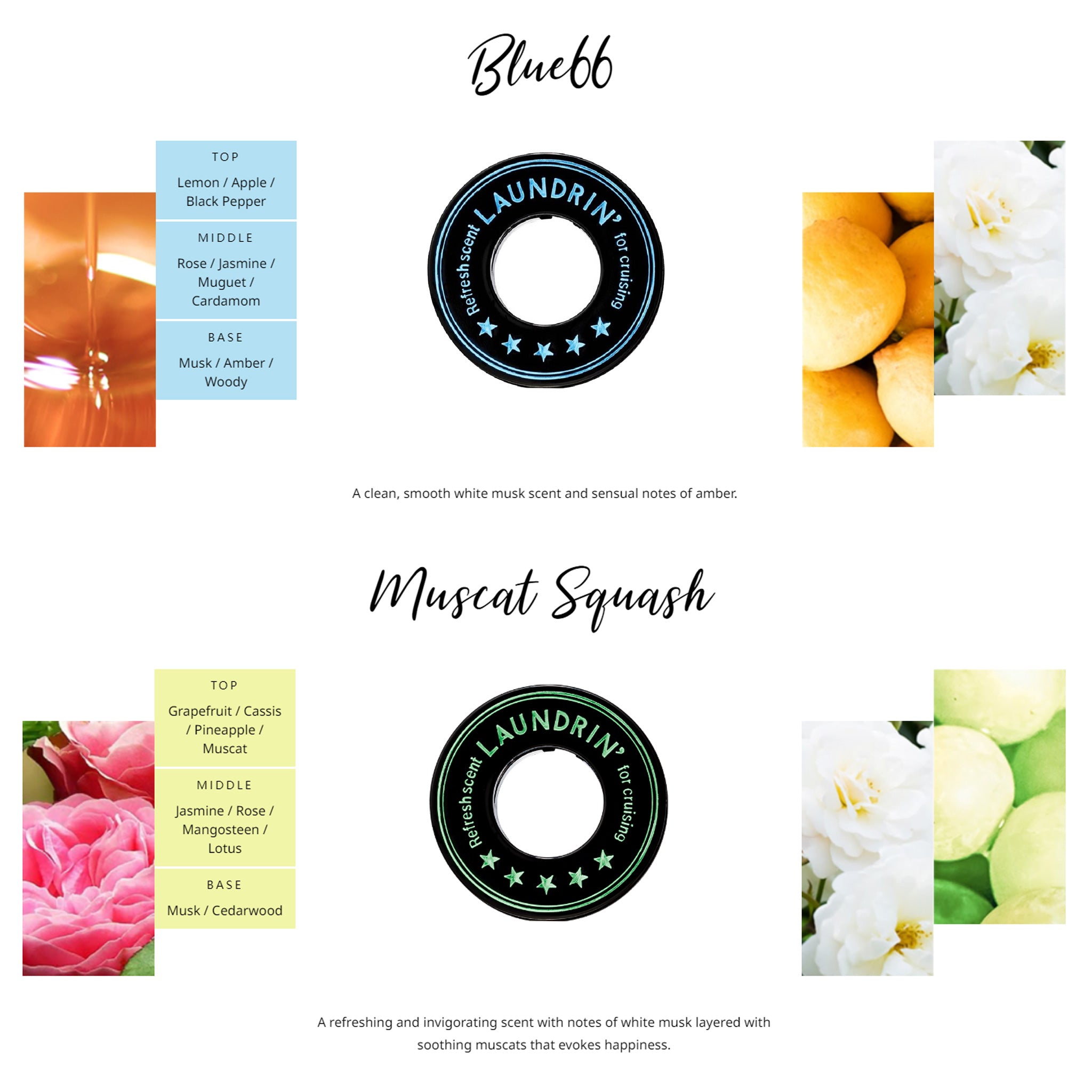 Laundrin Premium Car Fragrance