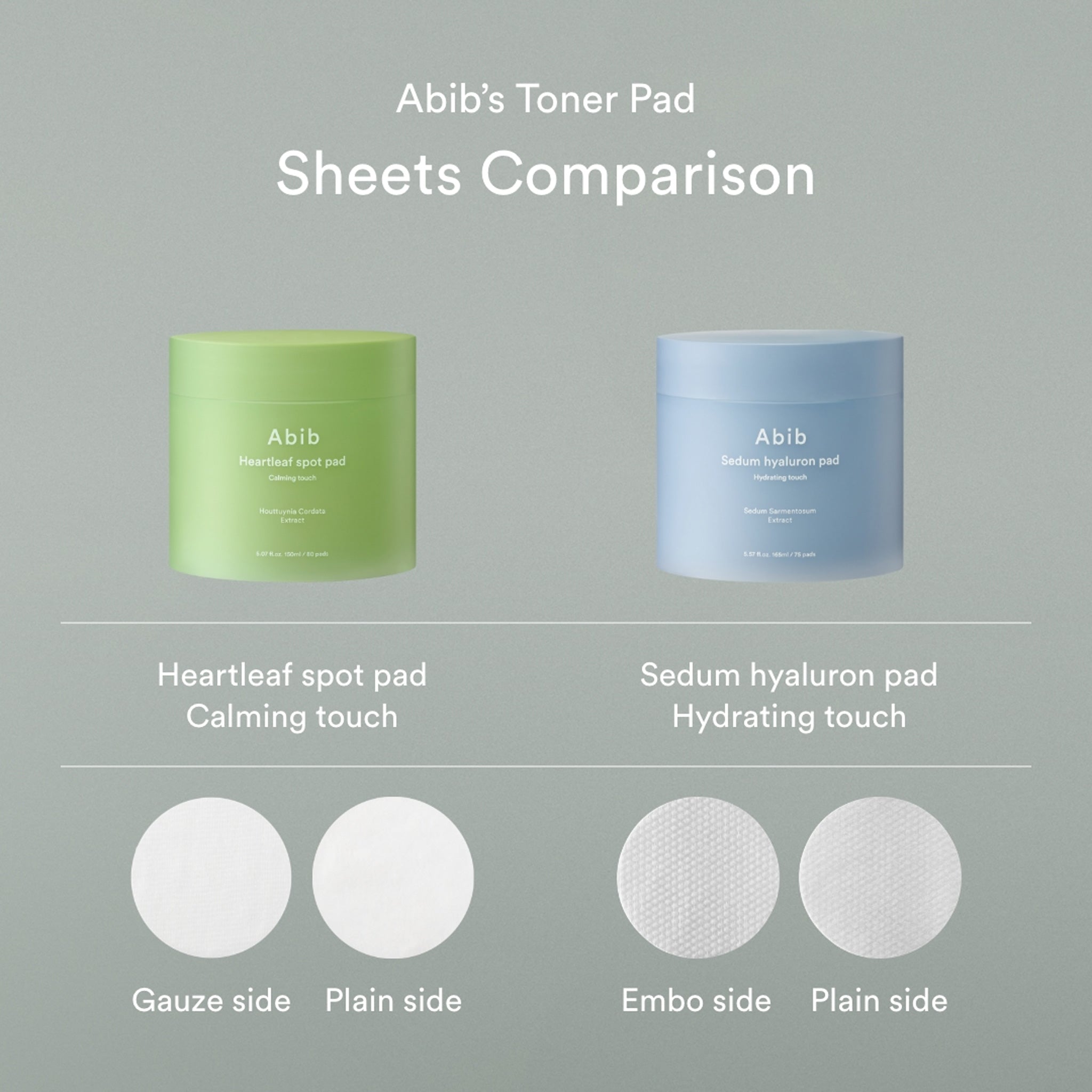 Abib Sedum Hyaluron Touch Pad 75 Pads