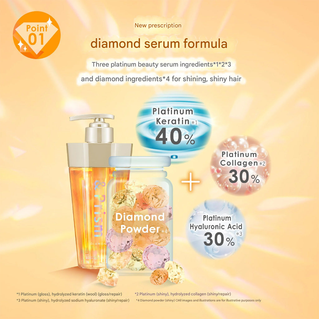 &Prism DIAMOND SHINE 3-piece set 415 ml + 130 g + 415 g