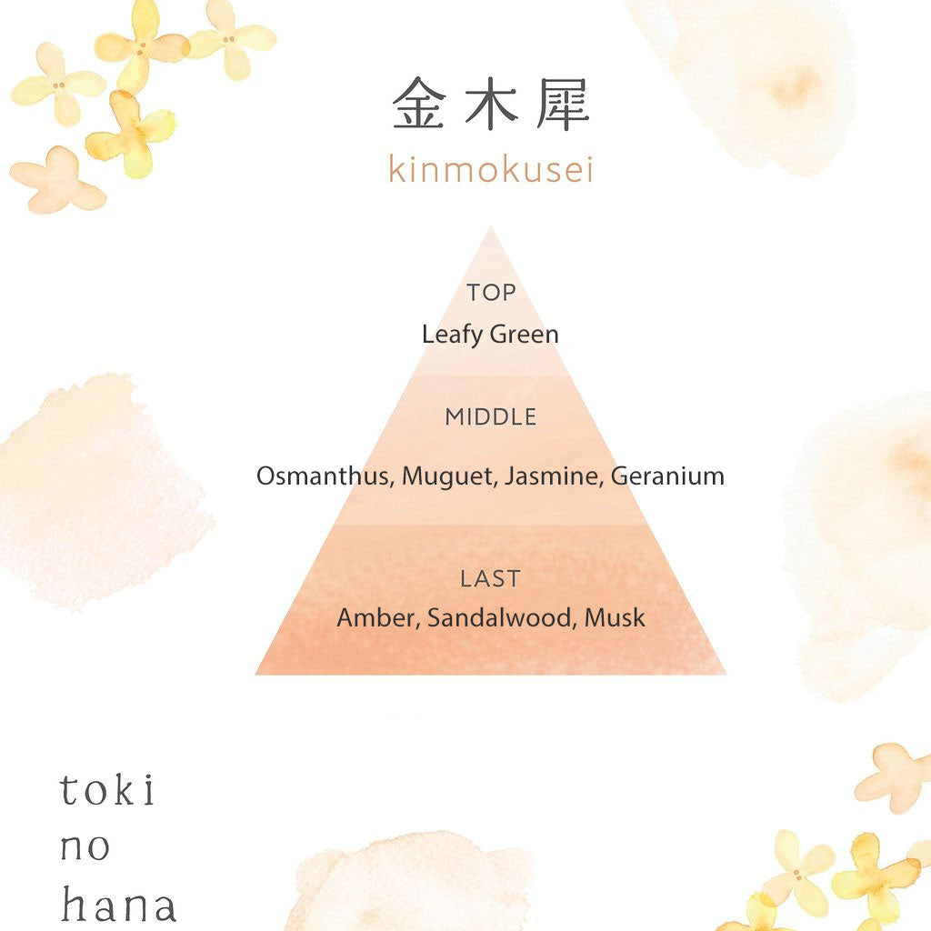 HARUKADO Tokinohana Aroma Diffuser 90 ml