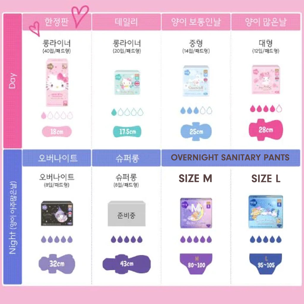 ITC Marisom Real Soft Overnight Sanitary Pants 8 pcs