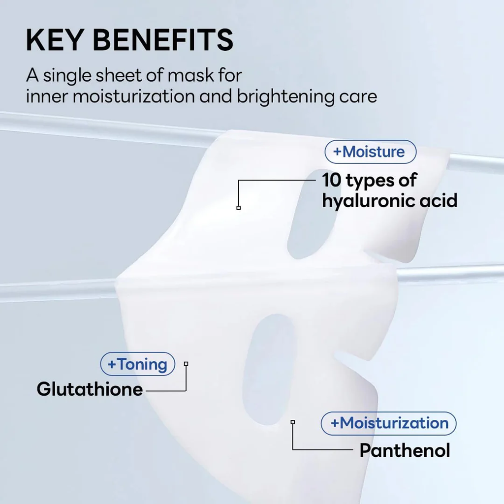 MEDIHEAL Hyper Hyaluronate Mask 4 pcs