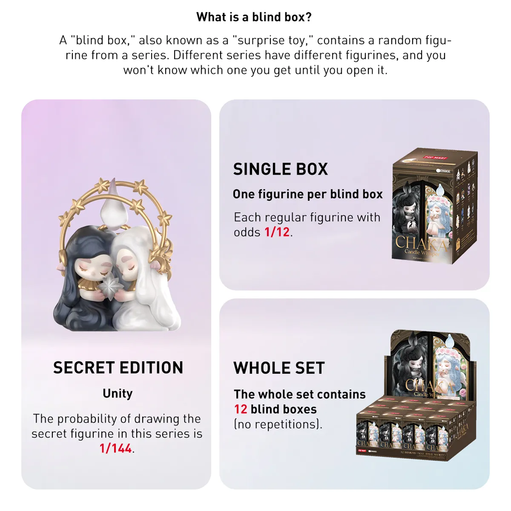 POP MART CHAKA Candle Whisper Series Figures Blind Box