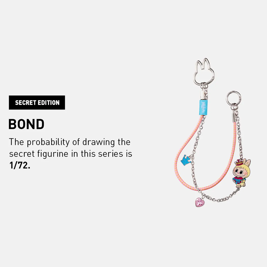 POP MART THE MONSTERS Let&