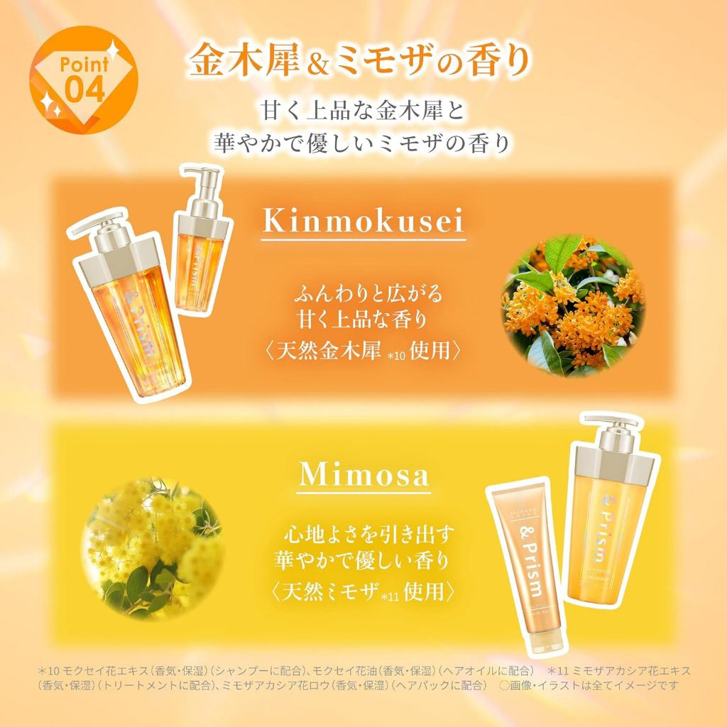 &Prism DIAMOND SHINE Hair Oil 100 ml