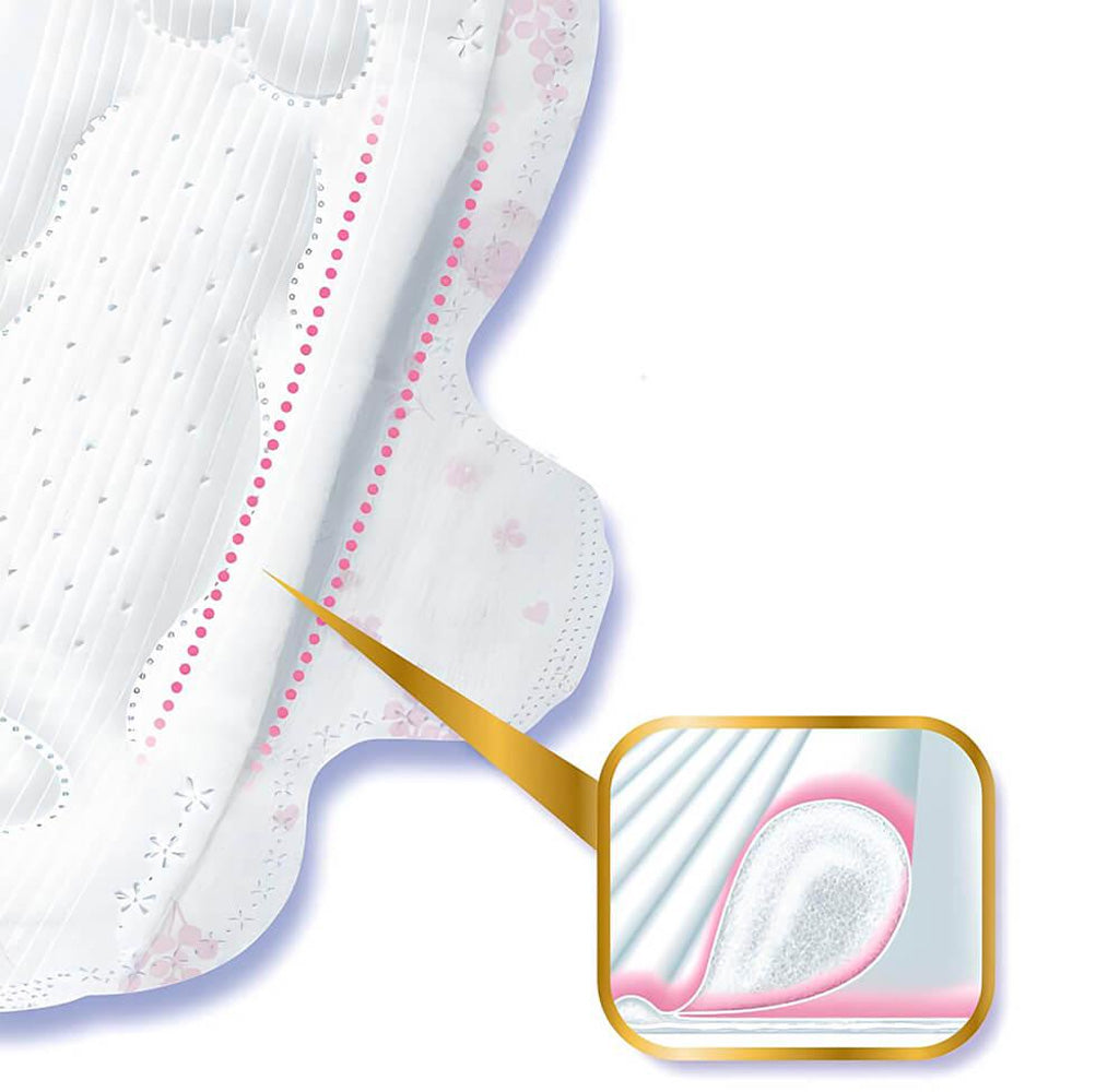 Unicharm SOFY Skin Comfort Daytime With Wing 23cm 20pcs