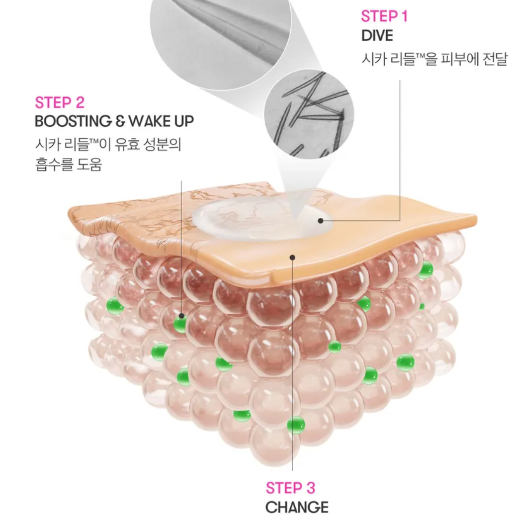 VT Mild Reedle Shot 50 2-Step Mask 1 pc