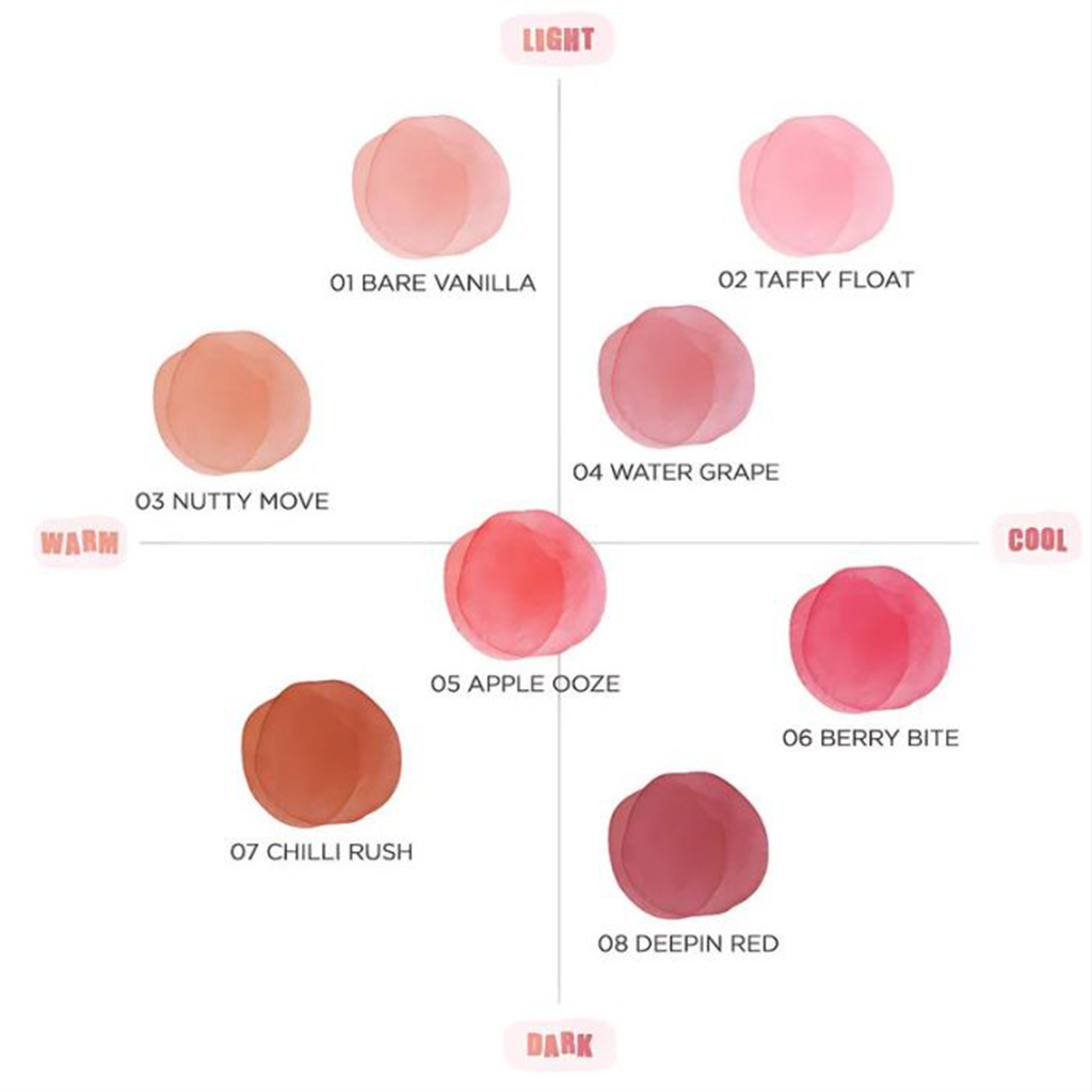 rom&nd Bare Water Tint