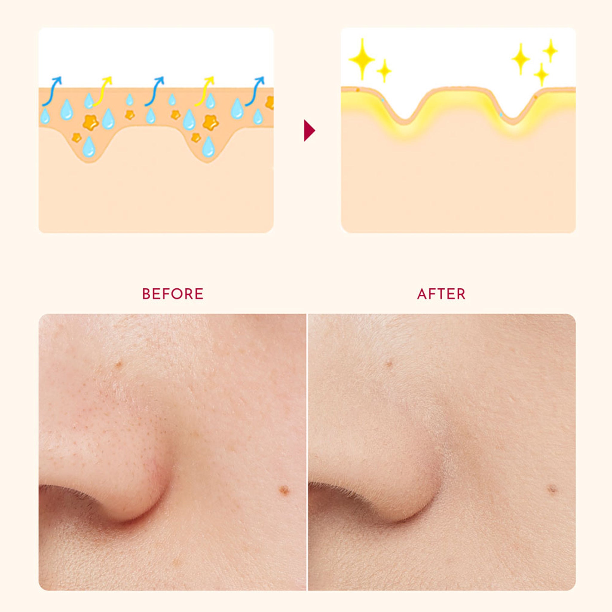 SHISEIDO 资生堂 Integrate Pro Finish 粉底  2 色 30 毫升