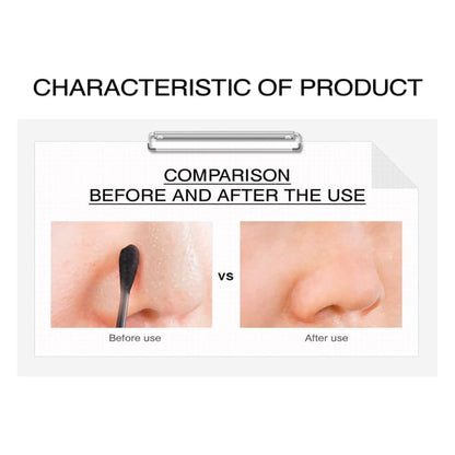 RNW 2-Step Clear Nose Pack Set