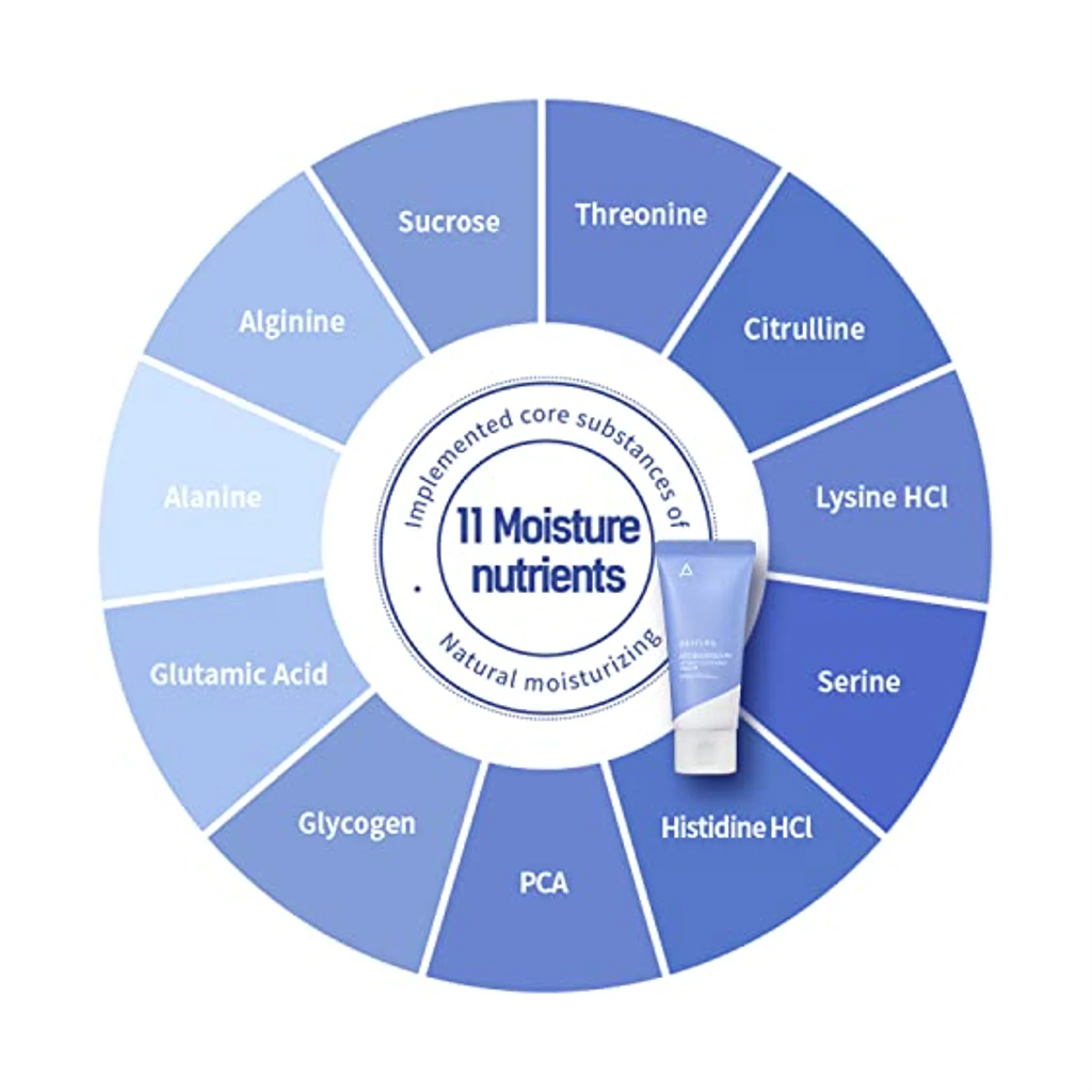 AESTURA Atobarrier 365 Hydro Soothing Cream 60ml