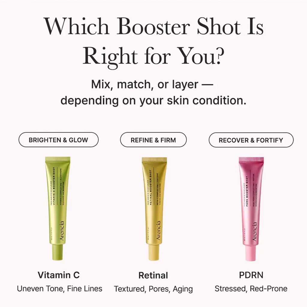 ARENCIA Retinal Booster Shot 30ml