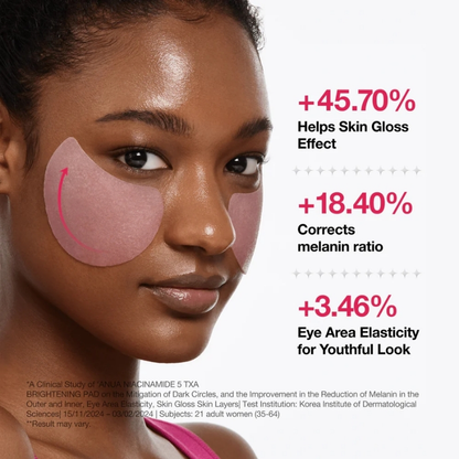 Anua Niacinamide 5 TXA Pad 210ml / 60pads