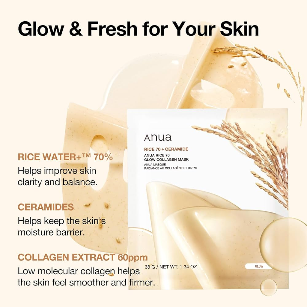 Anua Rice 70+ Ceramide Glow Collagen Mask 4 pcs