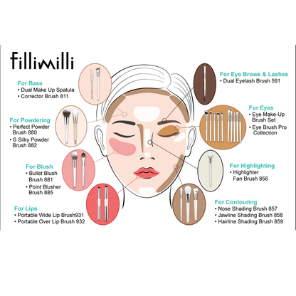 Fillimilli NOSE SHADING BRUSH857 1 pc