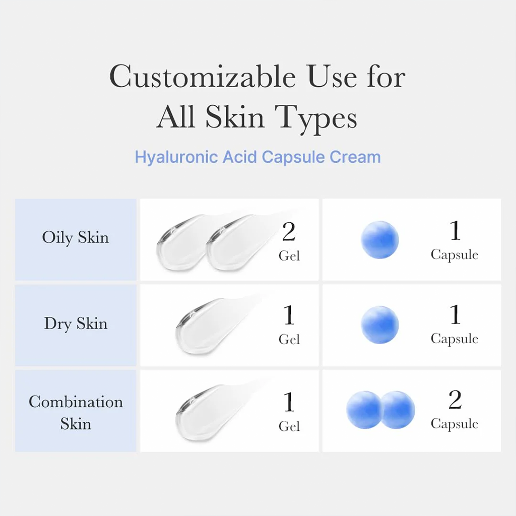 MEDICUBE Hylaruonic Moisturizing Capsule Cream 50g