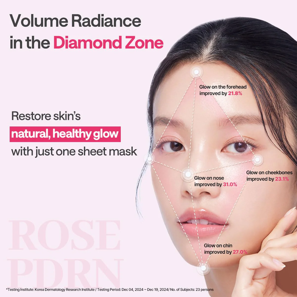 MEDIHEAL Rose PDRN Essential Mask 10 pcs