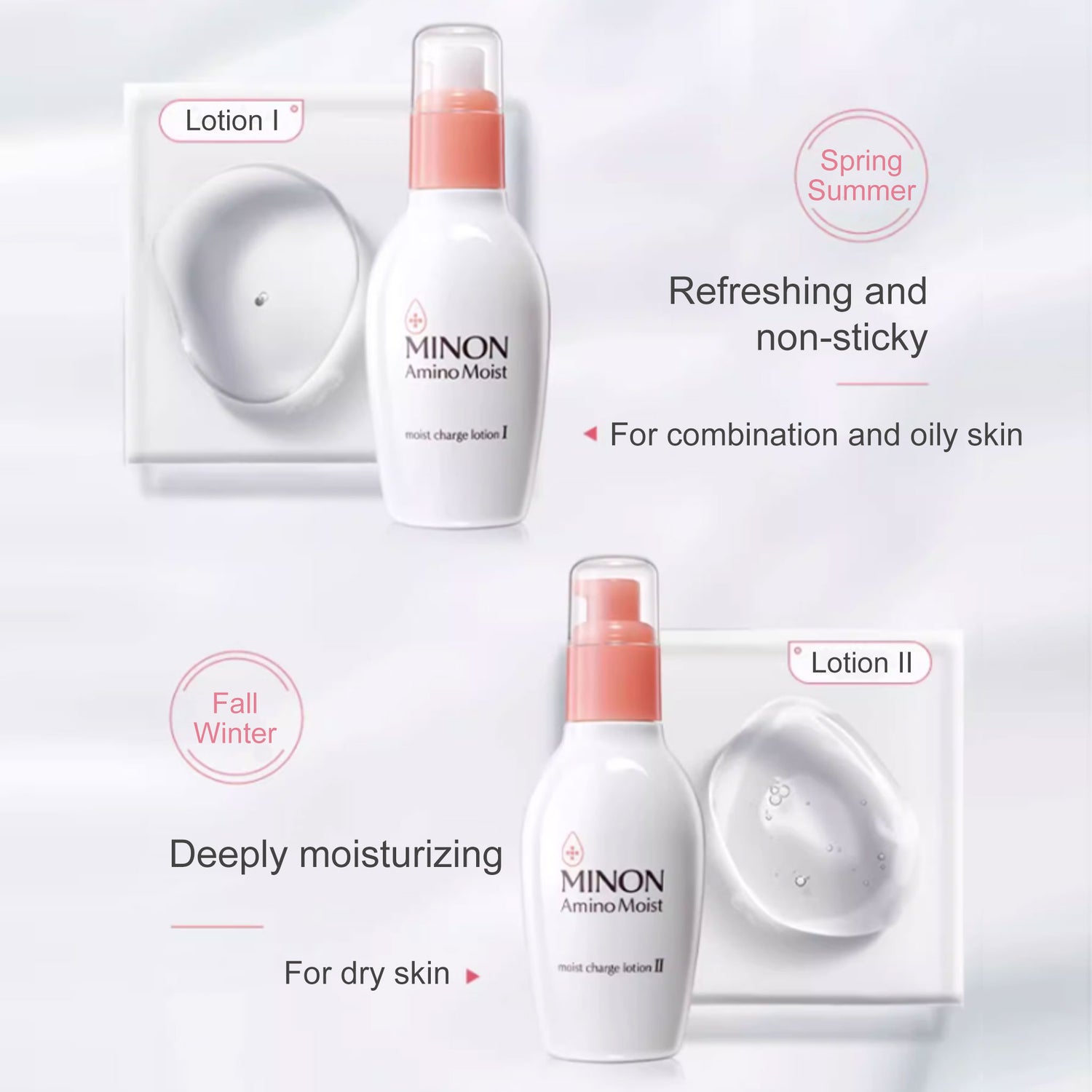 Minon 长效保湿乳液 150ml