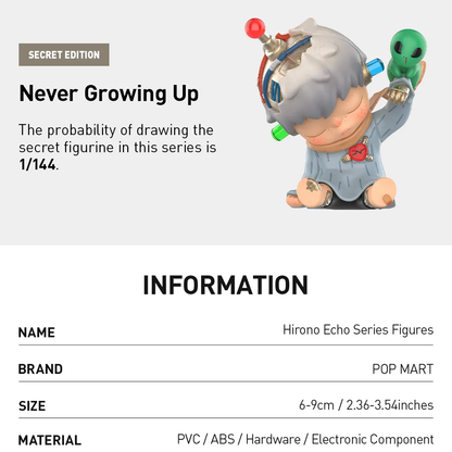 POP MART Hirono Echo Series Figures Blind Box