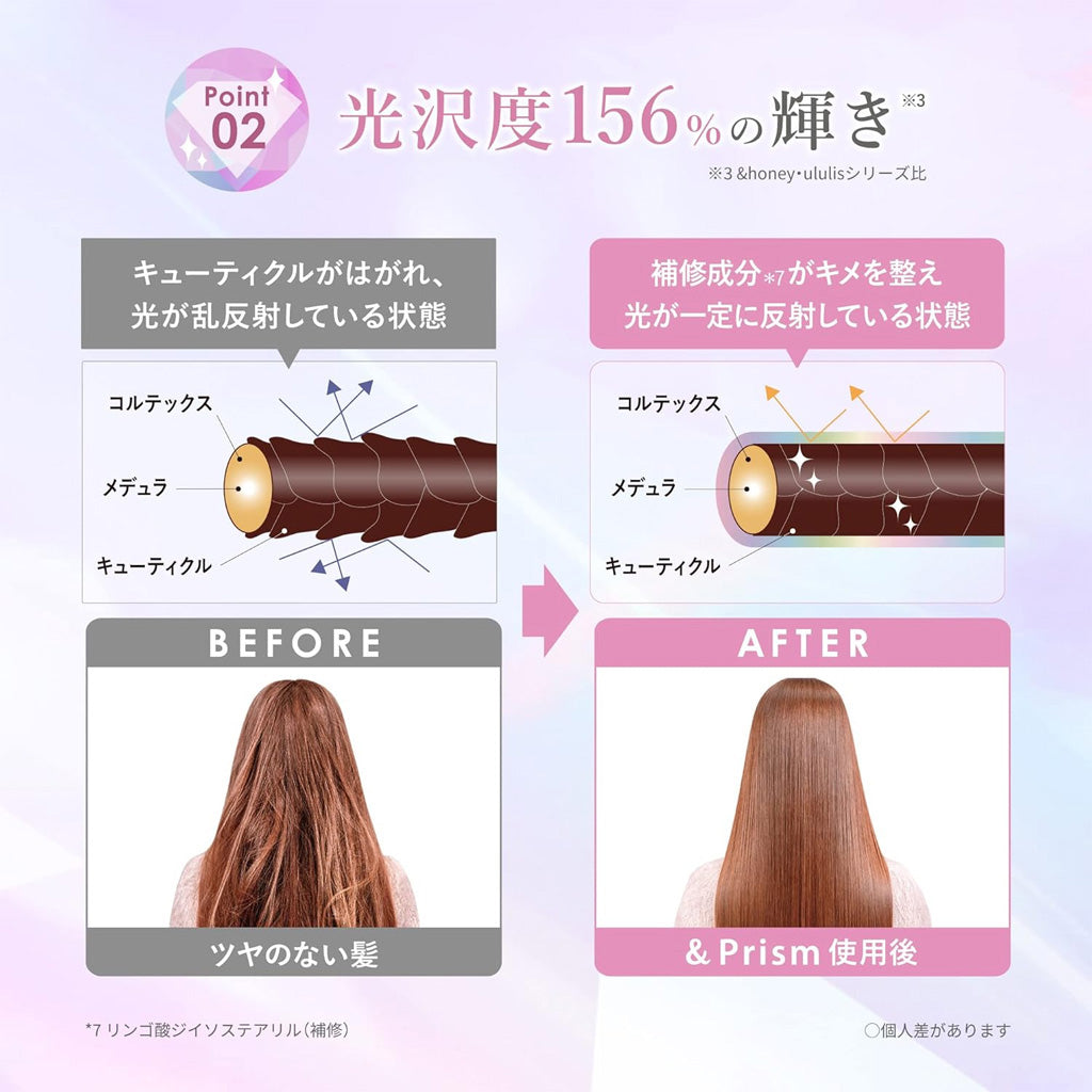 &Prism MIRACLE SHINE Hair Treatment 415 g