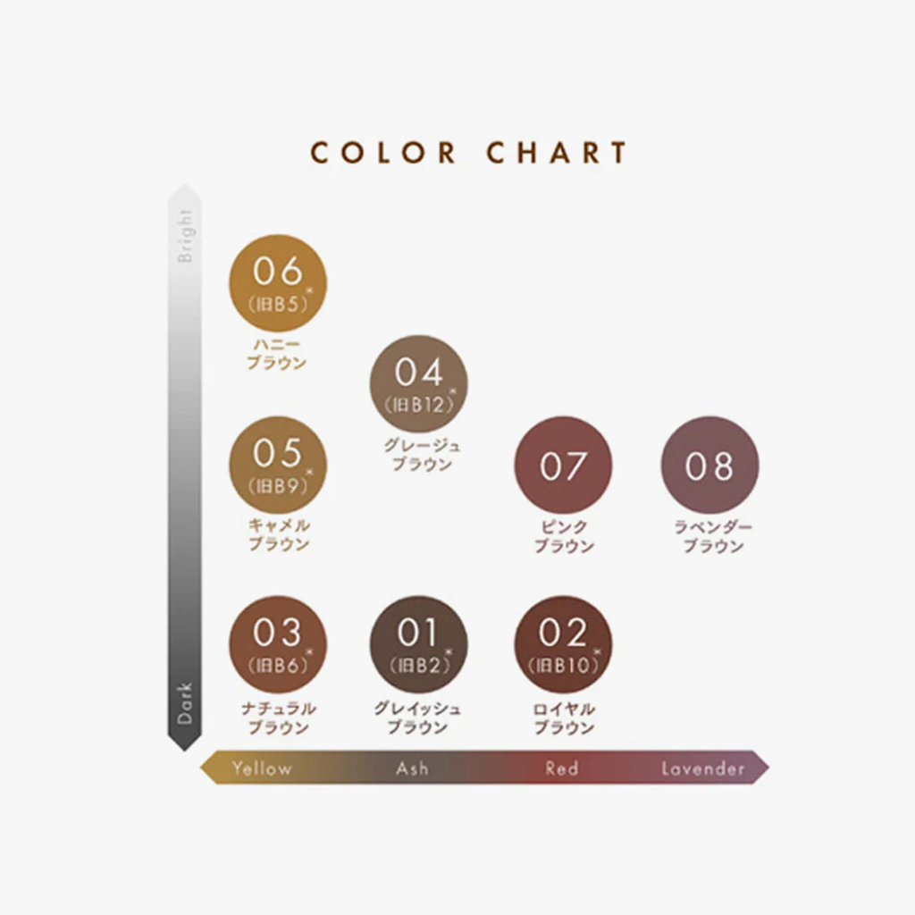 SANA 新生完美眉笔 0.4 克