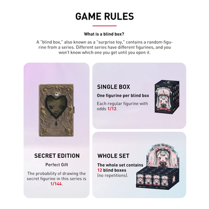 POP MART TINYTINY-PROLOGUE SERIES FIGURES Blind Box