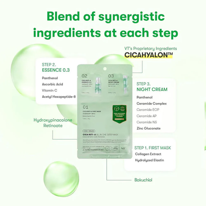 VT CICA Reti-A All In One 3Step Mask 1 pc