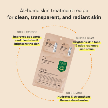 VT Vita-Light All In One 3Step Mask 1 pc