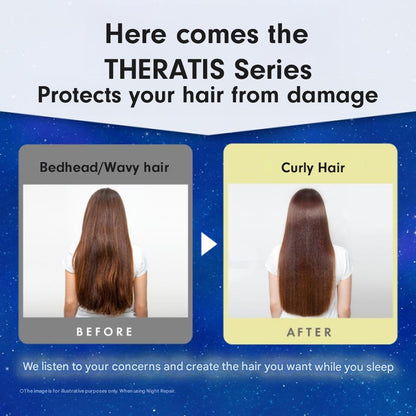 ViCREA THERATIS by mixim 梦幻保湿护理液 435 毫升