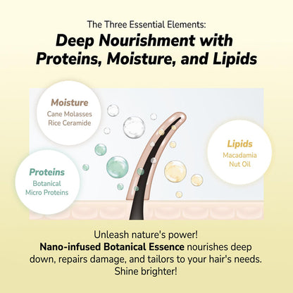 BOTANIST Botanical Freesia&amp;Cassis Shampoo+Conditioner Set 370 ml + 370 g