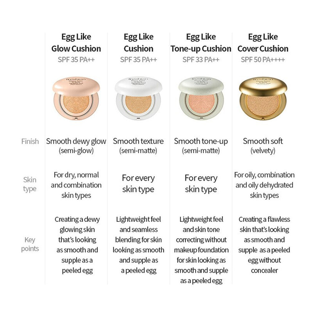 freshian Egg-Like Tone-Up Cushion 12 g